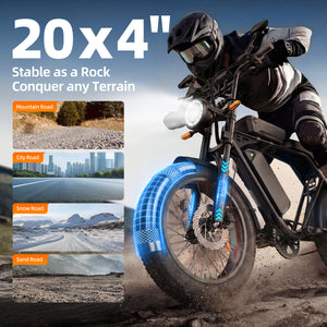 Rider on an AAIRSK X5 with 20 x 4-inch fat tyres, alongside mountain, city, snow and sand terrain images.
