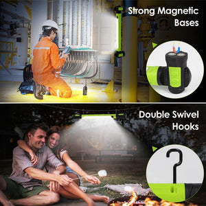 Portable Cordless Work Light - HETDUS