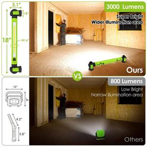 Portable Cordless Work Light - HETDUS