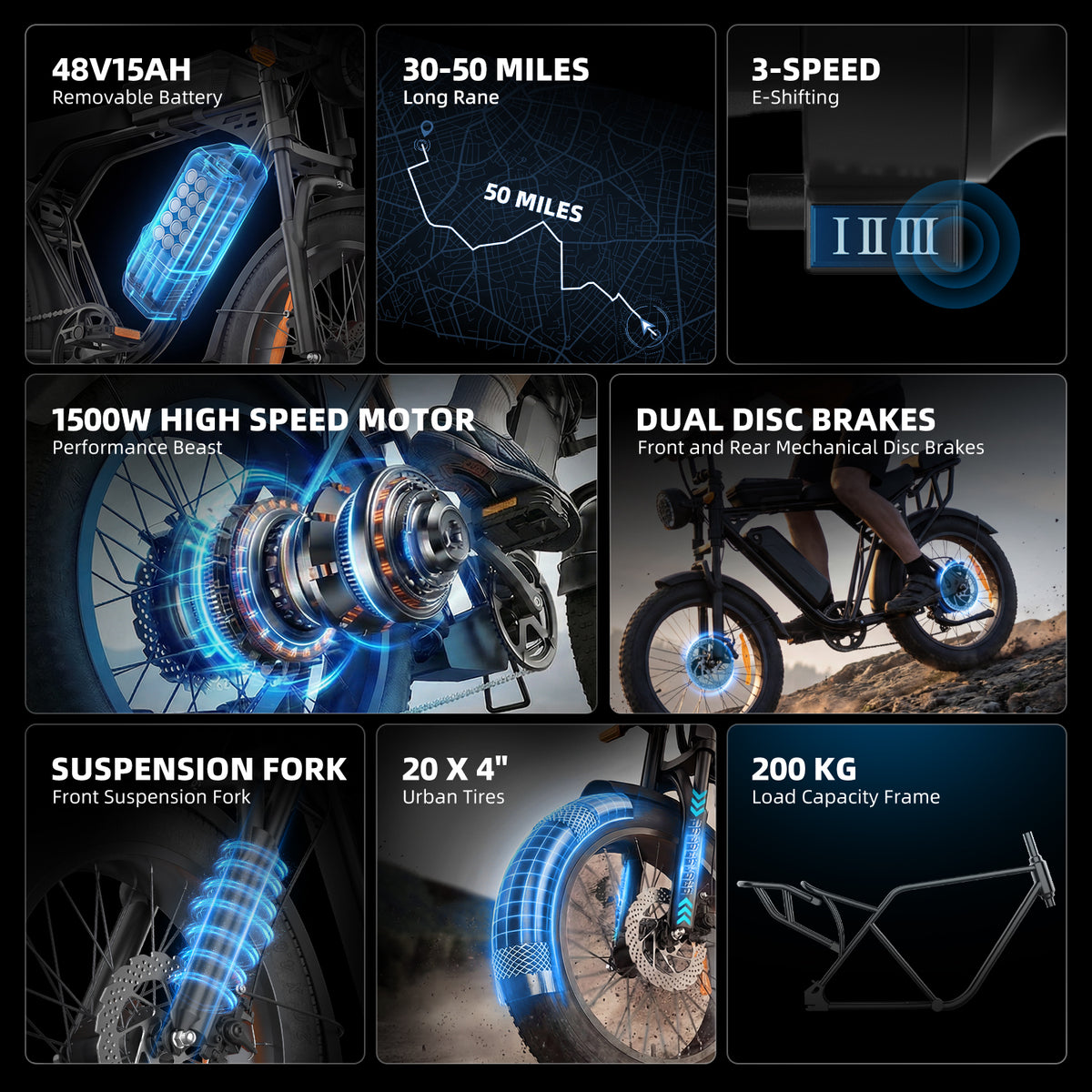 AAIRSK X5 feature diagram showing removable battery, hub motor, disc brakes, suspension fork and fat tyres.