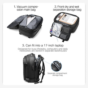 Modern travel backpack with multiple compartments